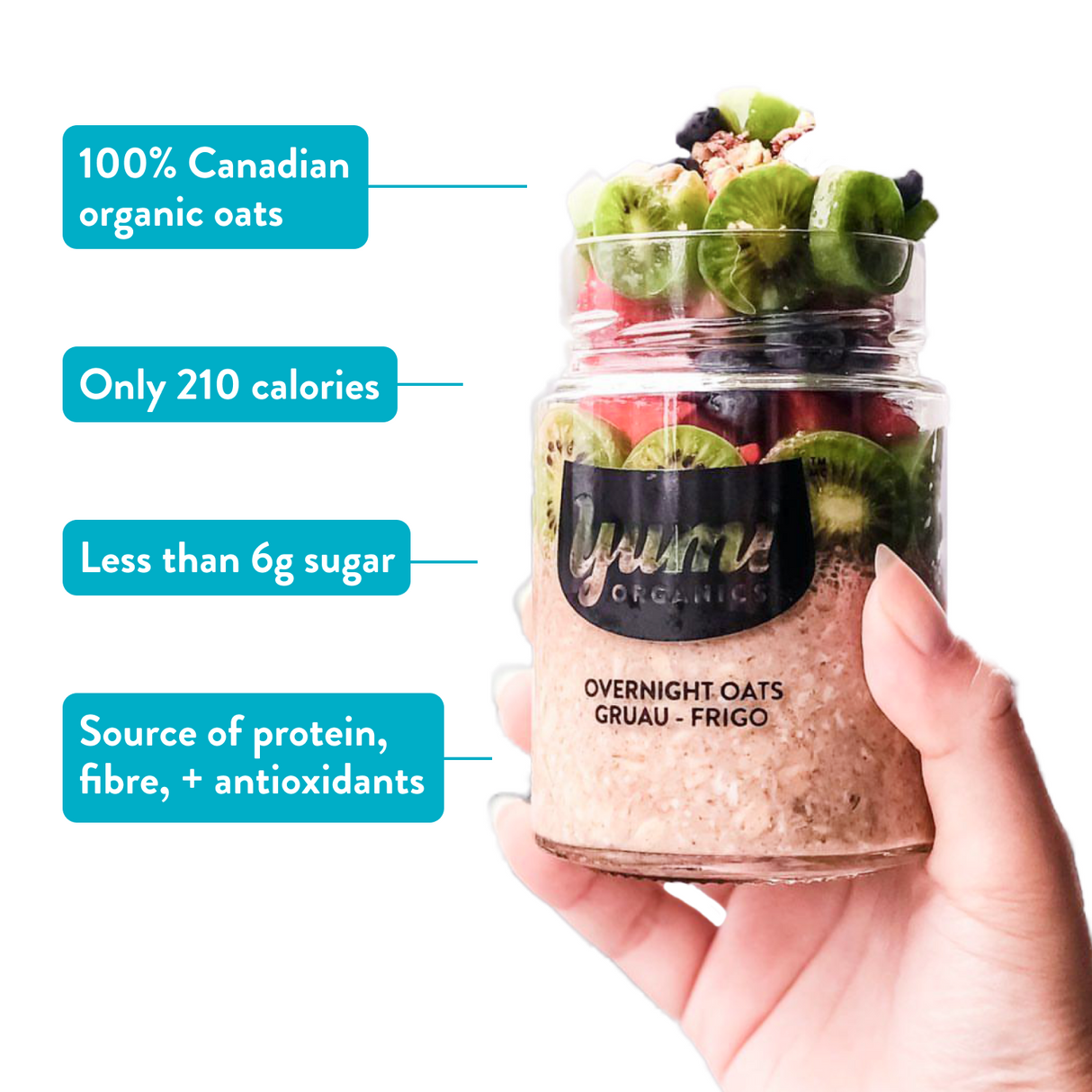 Simple – Yumi 30 Kit