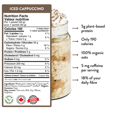 Iced Cappuccino Overnight Oats