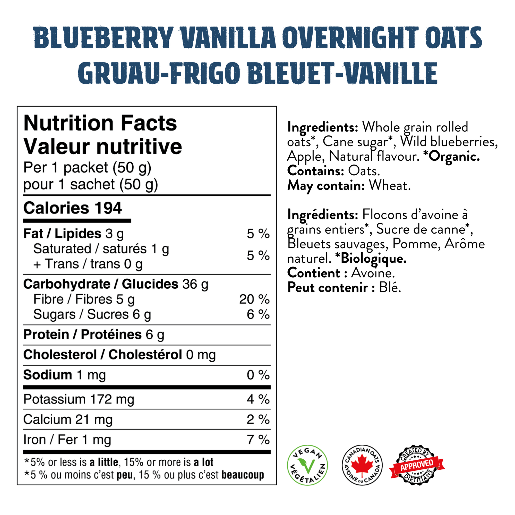 Yumi Best Sellers Kit