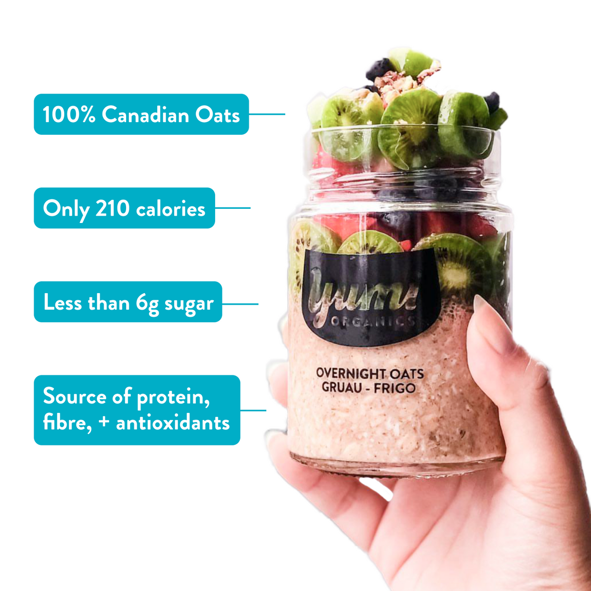 Kit meilleures vendeurs Yumi